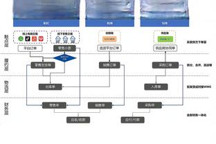 C罗母亲过69岁生日，C罗赠送了一辆保时捷作为礼物